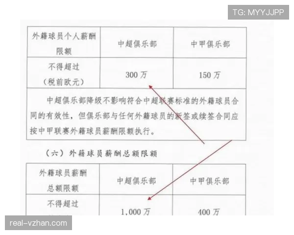脑震荡换人规则详细拆解：哪些情况允许临时替换球员？