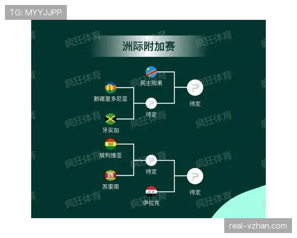 2026世界杯规则下出线怎么算