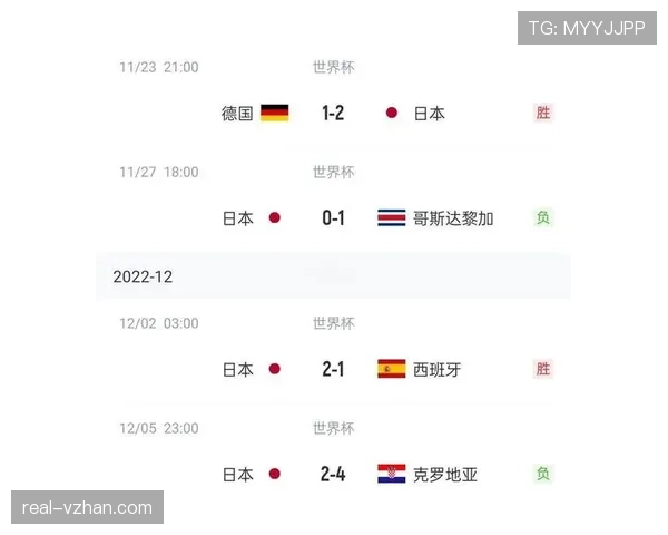 传统强队世界杯小组赛走势预测 传统强队世界杯小组赛走势预测