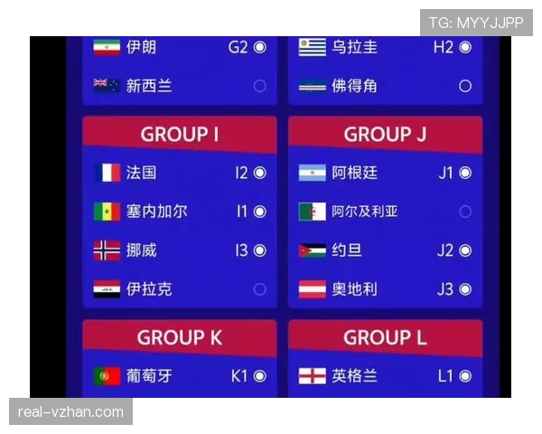 2026世界杯哪些球队可能压线晋级