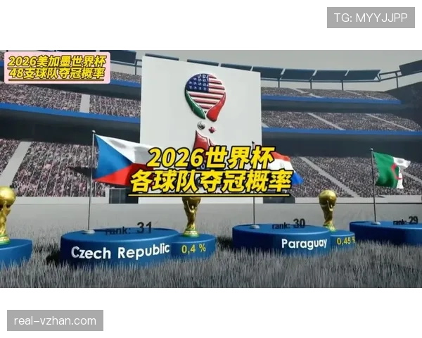 2026世界杯赛程最困难球队预测
